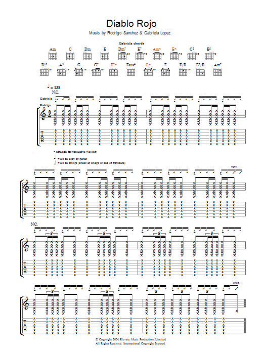 Rodrigo y Gabriela Diablo Rojo sheet music notes and chords arranged for Piano Solo