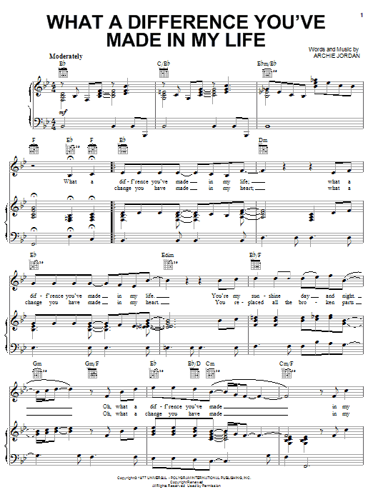 Ronnie Milsap What A Difference You've Made In My Life sheet music notes and chords arranged for Piano, Vocal & Guitar Chords (Right-Hand Melody)