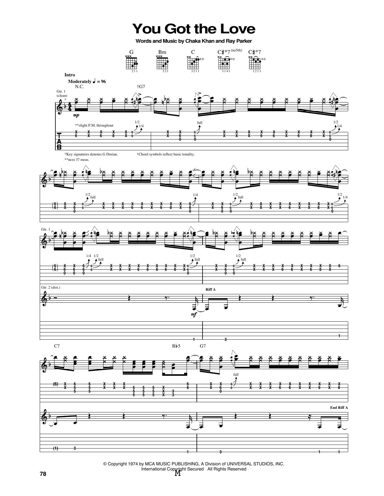 Rufus Featuring Chaka Khan You Got The Love sheet music notes and chords arranged for Guitar Tab