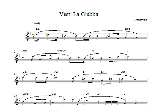 Ruggero Leoncavallo Vesti La Giubba sheet music notes and chords arranged for Piano, Vocal & Guitar Chords