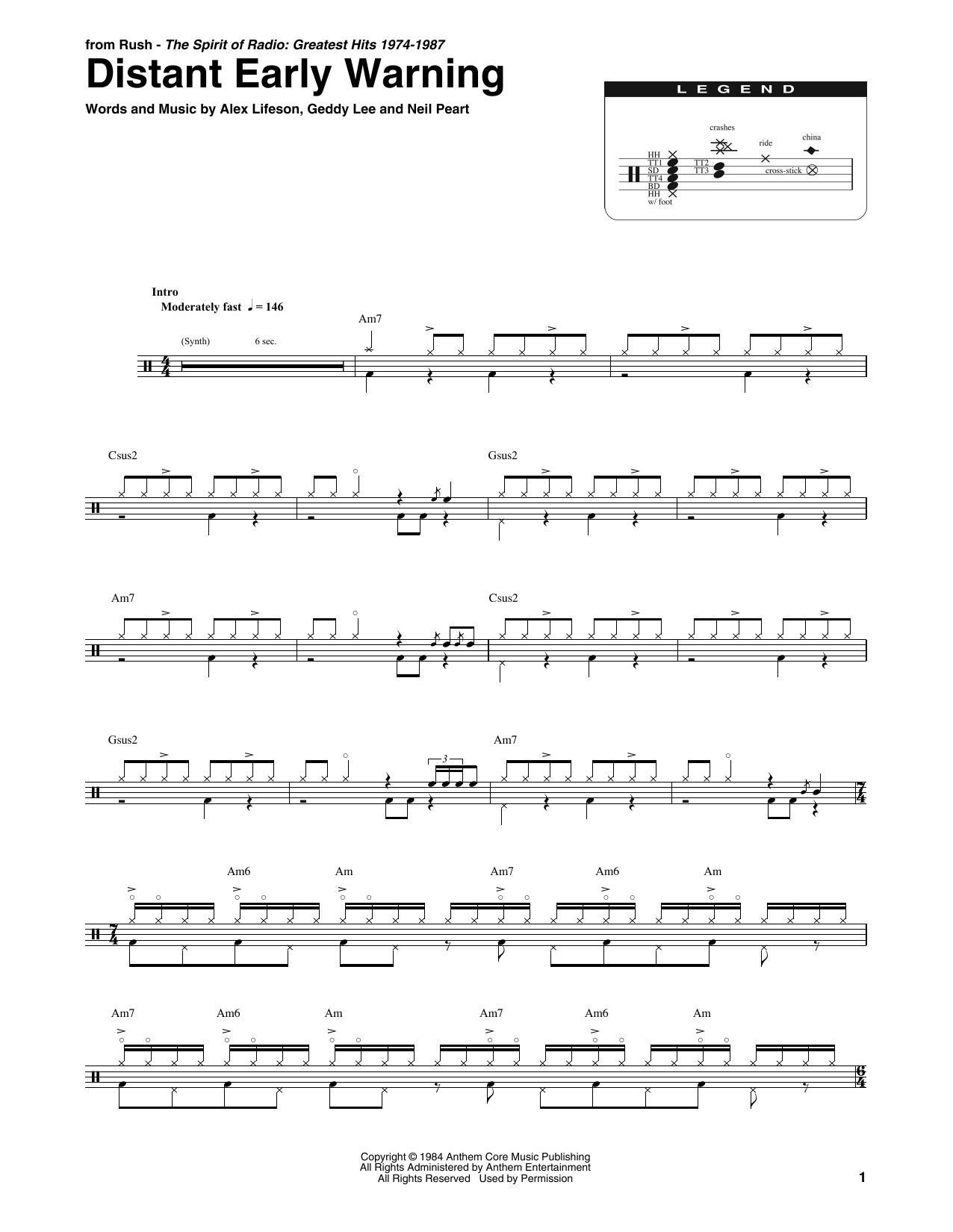 Rush Distant Early Warning sheet music notes and chords arranged for Piano, Vocal & Guitar Chords (Right-Hand Melody)
