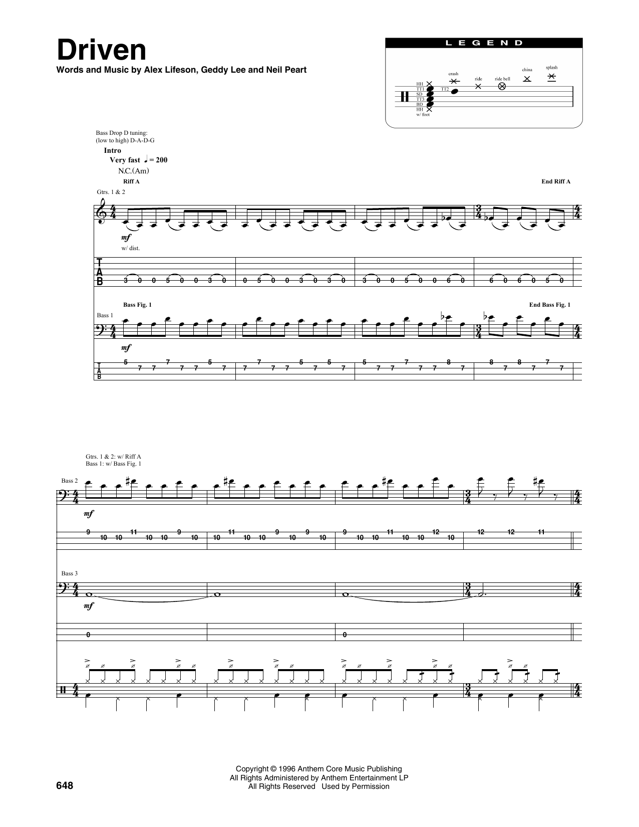 Rush Driven sheet music notes and chords arranged for Transcribed Score