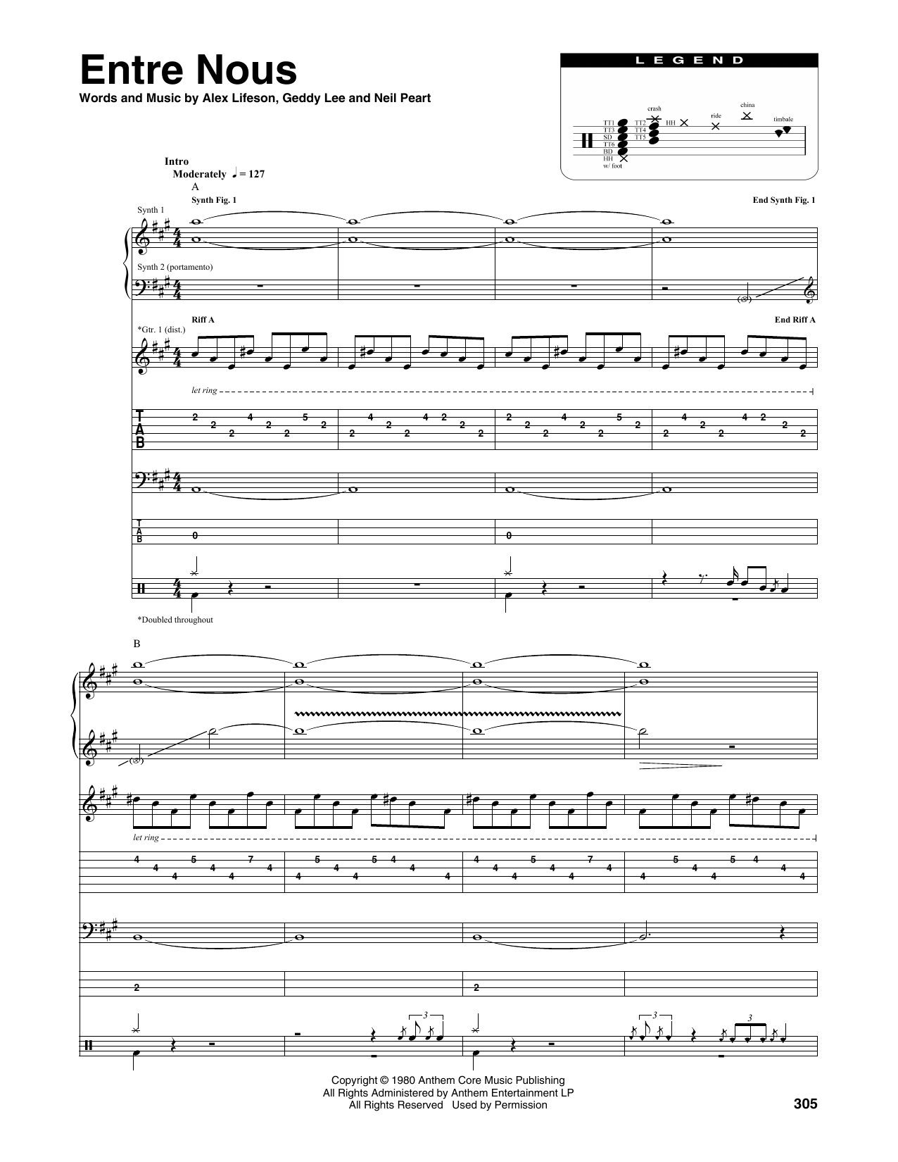 Rush Entre Nous sheet music notes and chords arranged for Transcribed Score