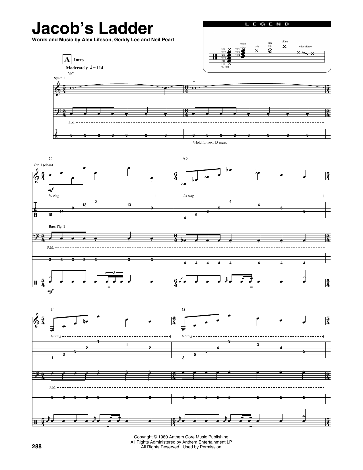 Rush Jacob's Ladder sheet music notes and chords arranged for Transcribed Score