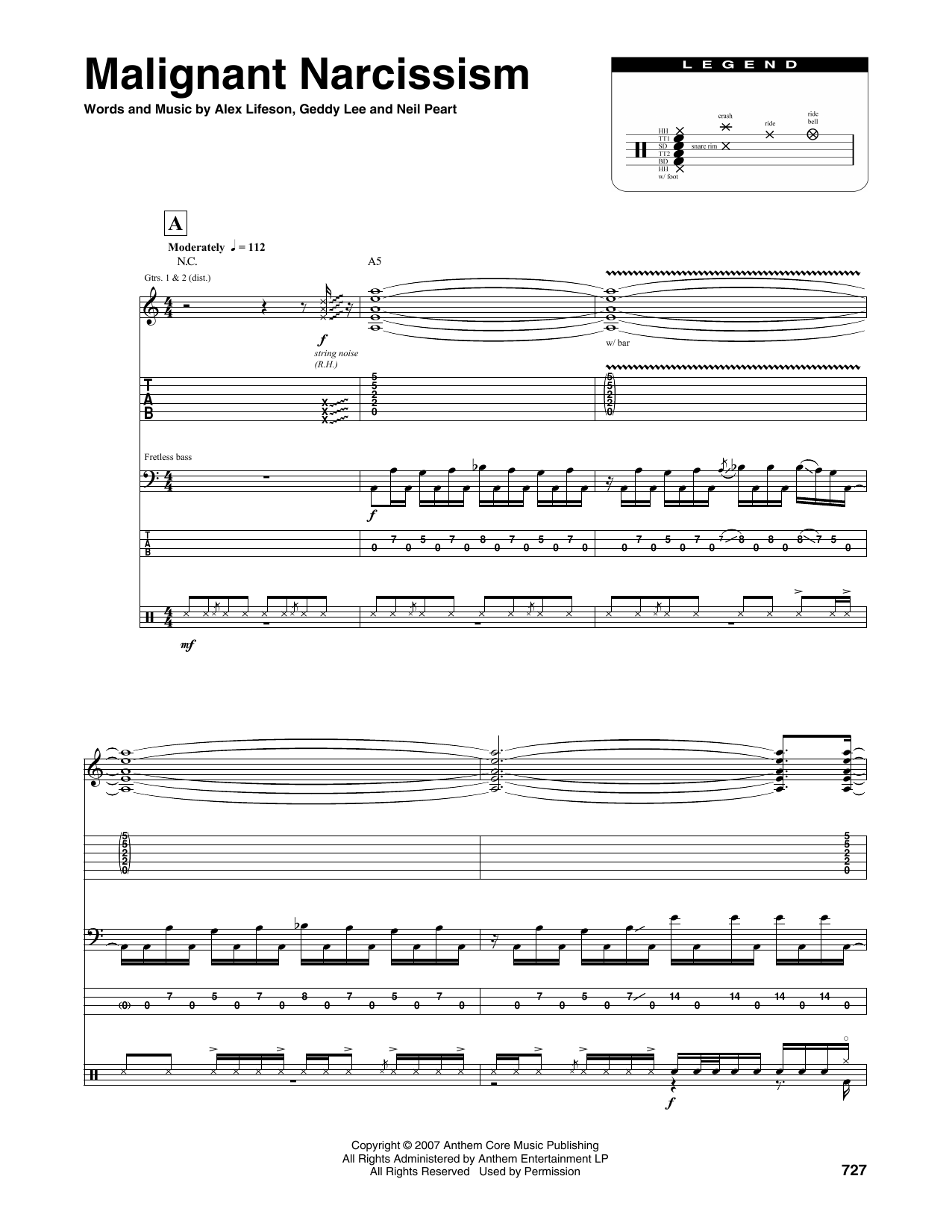 Rush Malignant Narcissism sheet music notes and chords arranged for Transcribed Score