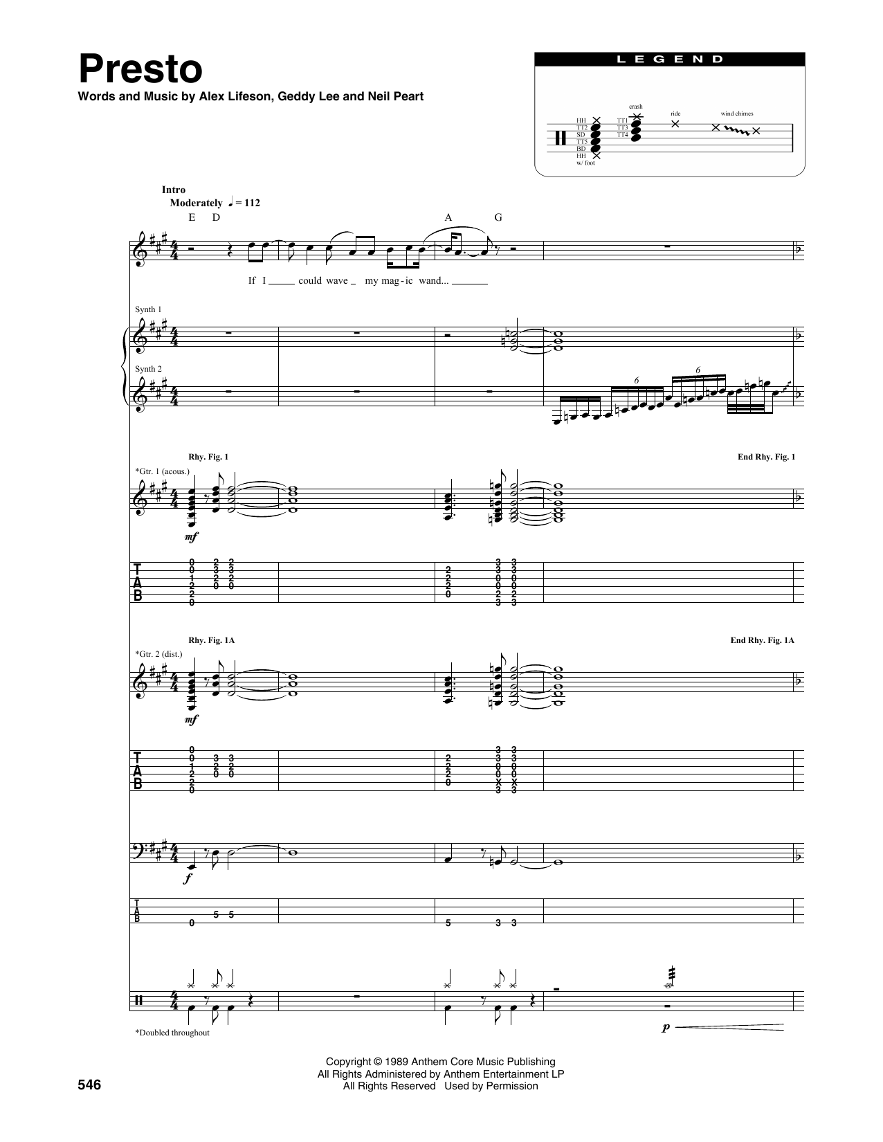 Rush Presto sheet music notes and chords arranged for Transcribed Score