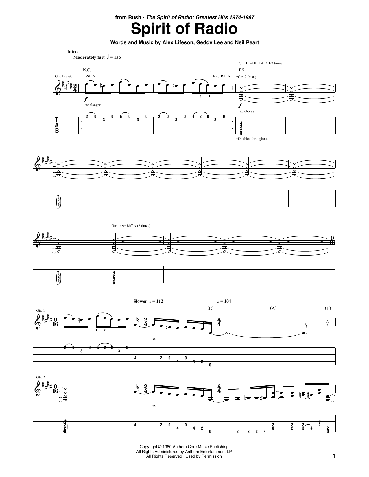 Rush Spirit Of Radio sheet music notes and chords arranged for Drums Transcription