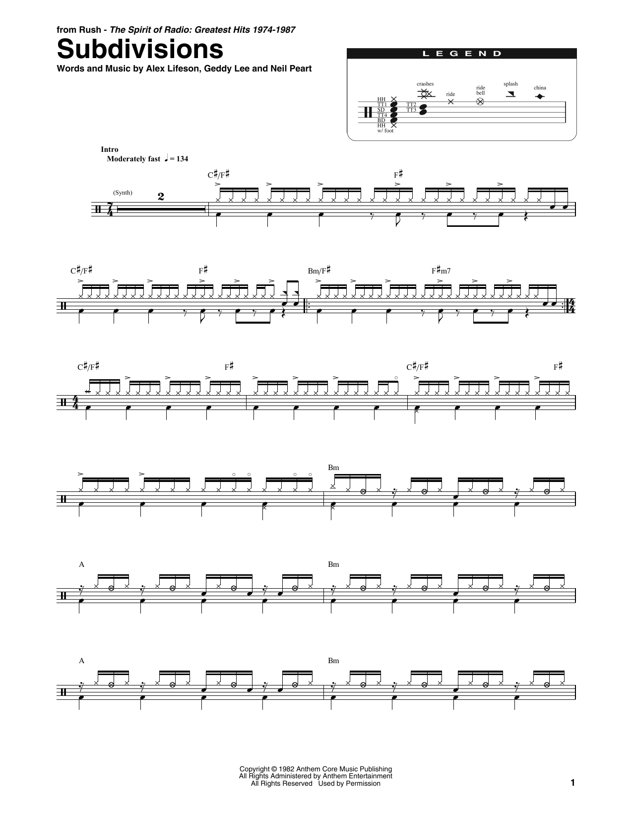 Rush Subdivisions sheet music notes and chords arranged for Bass Guitar Tab