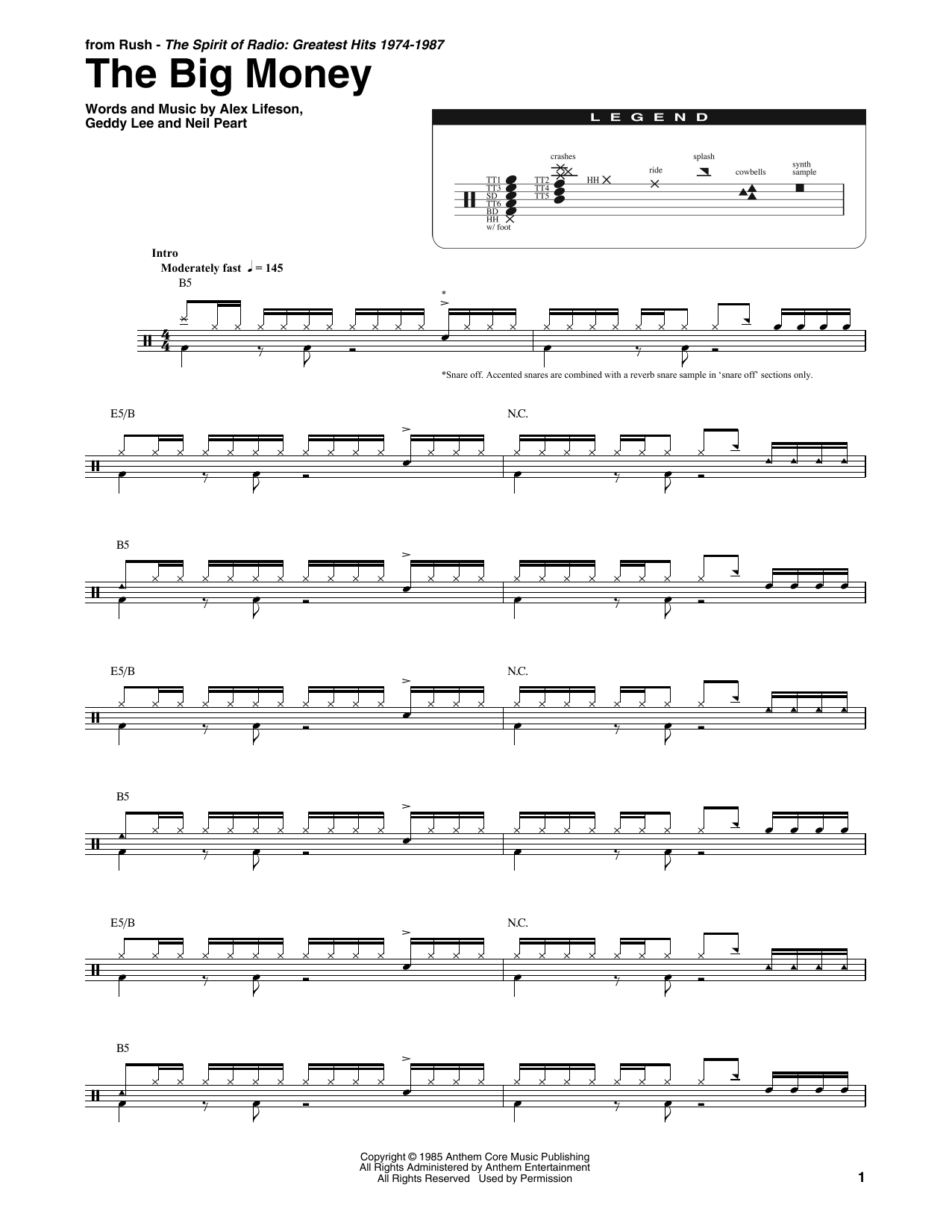 Rush The Big Money sheet music notes and chords arranged for Bass Guitar Tab