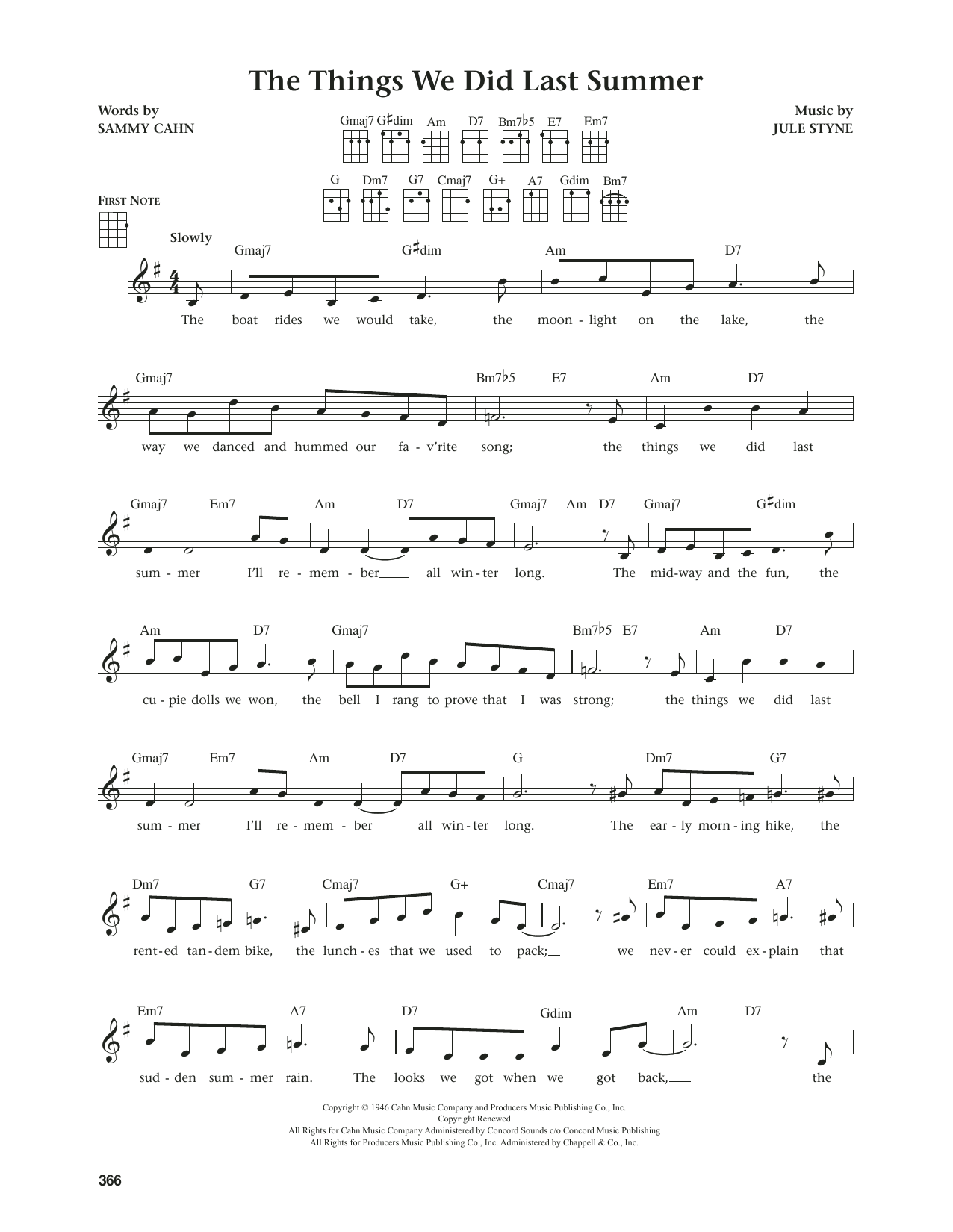 Sammy Cahn The Things We Did Last Summer (from The Daily Ukulele) (arr. Jim Beloff) sheet music notes and chords arranged for Ukulele
