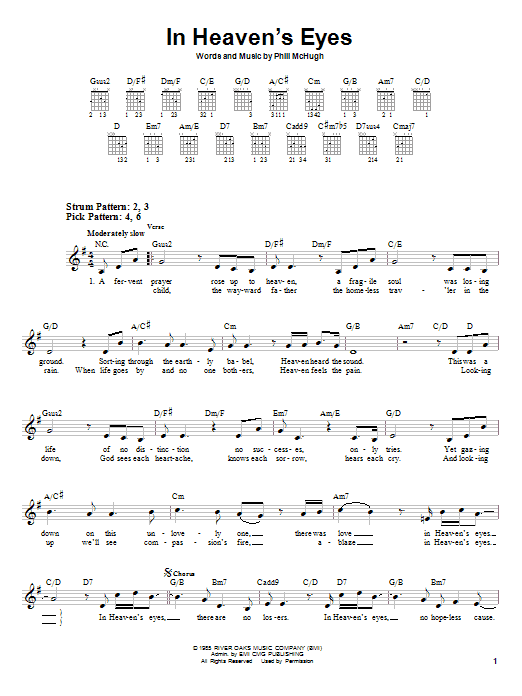 Sandi Patty In Heaven's Eyes sheet music notes and chords arranged for Guitar Chords/Lyrics