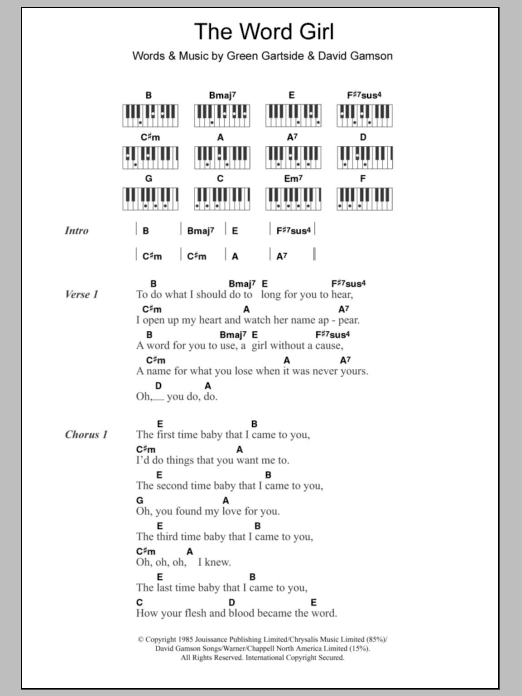 Scritti Politti The Word Girl sheet music notes and chords arranged for Piano Chords/Lyrics