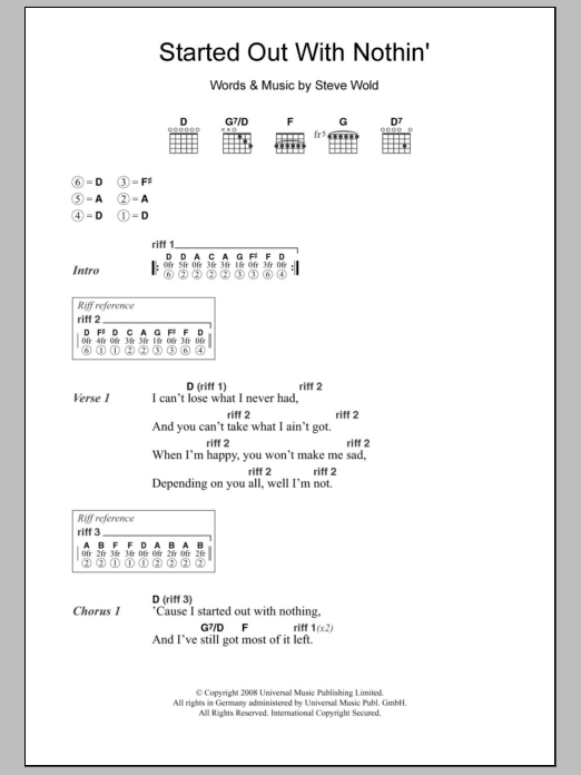 Seasick Steve Started Out With Nothin' sheet music notes and chords arranged for Guitar Chords/Lyrics