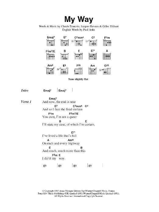 The Sex Pistols My Way sheet music notes and chords arranged for Guitar Chords/Lyrics