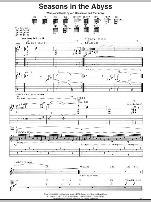Slayer Seasons In The Abyss sheet music notes and chords arranged for Guitar Tab