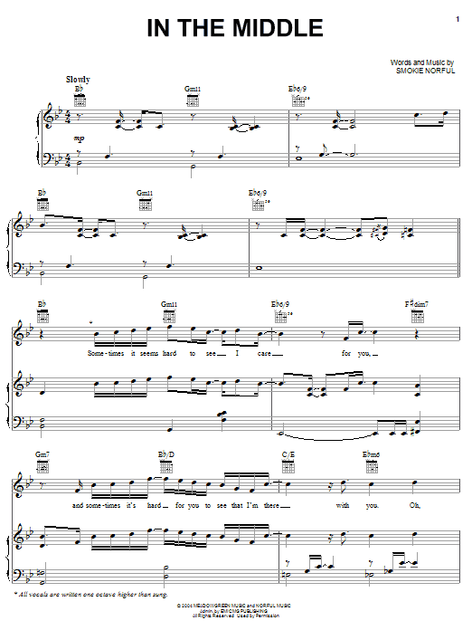 Smokie Norful In The Middle sheet music notes and chords arranged for Piano, Vocal & Guitar Chords (Right-Hand Melody)