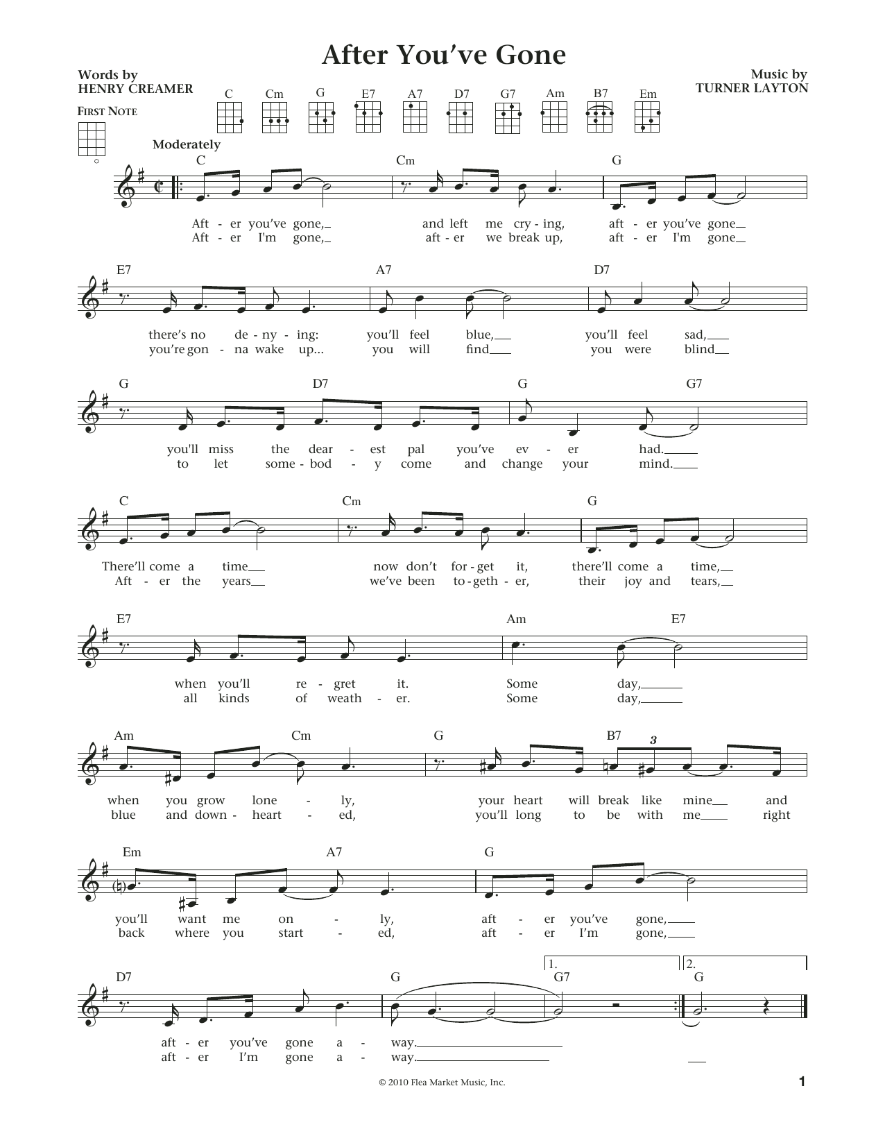 Sophie Tucker After You've Gone (from The Daily Ukulele) (arr. Liz and Jim Beloff) sheet music notes and chords arranged for Ukulele