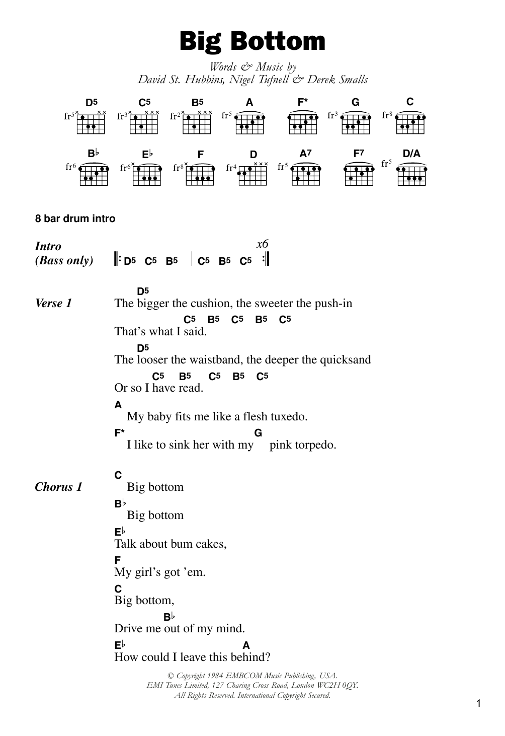 Spinal Tap Big Bottom sheet music notes and chords arranged for Guitar Chords/Lyrics