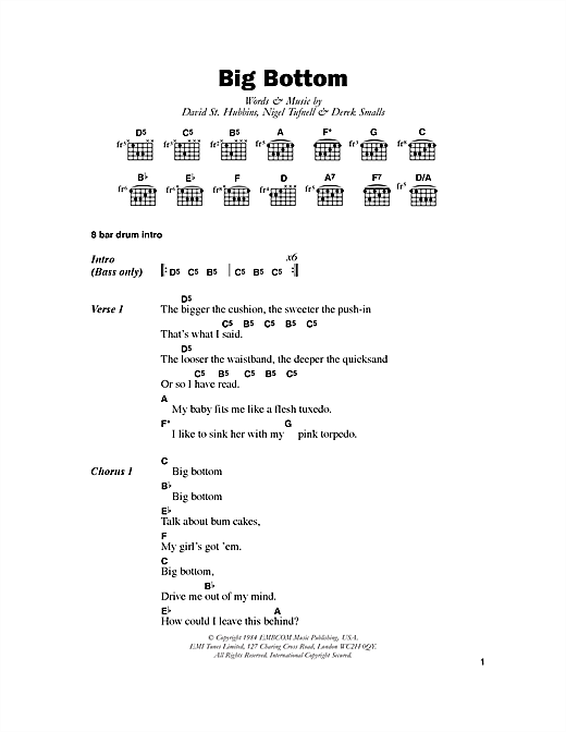 Spinal Tap Big Bottom sheet music notes and chords arranged for Guitar Chords/Lyrics