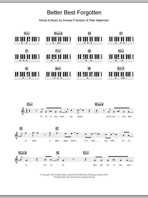 Steps Better Best Forgotten sheet music notes and chords arranged for Piano, Vocal & Guitar Chords