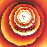Stevie Wonder 'Sir Duke' Keyboard Transcription