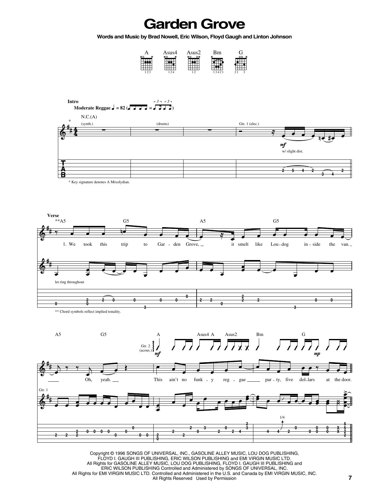 Sublime Garden Grove sheet music notes and chords arranged for Guitar Tab