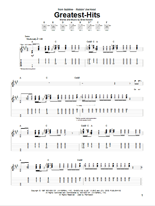 Sublime Greatest-Hits sheet music notes and chords arranged for Guitar Tab