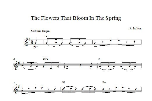 Arthur Seymour Sullivan The Flowers That Bloom In The Spring sheet music notes and chords arranged for Lead Sheet / Fake Book