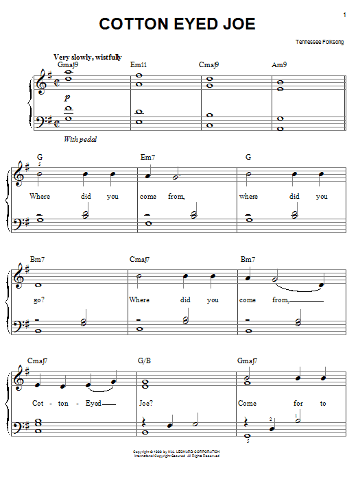 Tennessee Folksong Cotton Eyed Joe sheet music notes and chords arranged for Banjo Tab