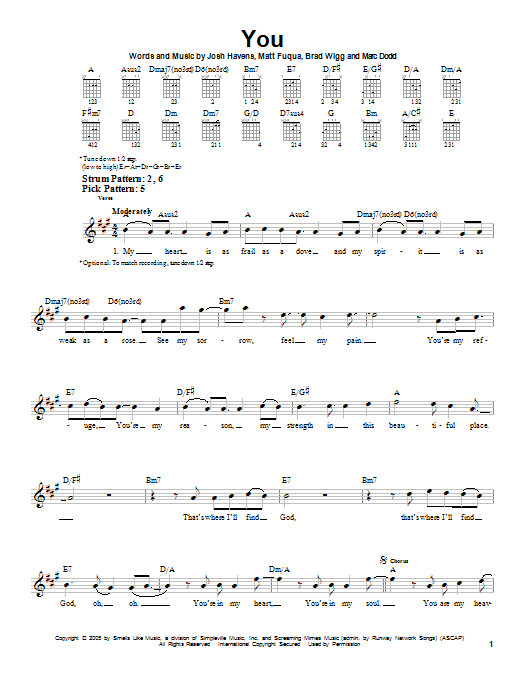 The Afters You sheet music notes and chords arranged for Easy Guitar