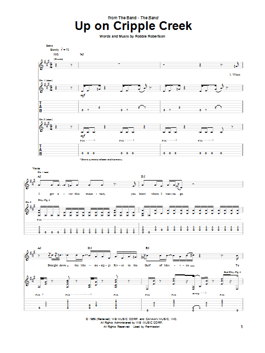 The Band Up On Cripple Creek sheet music notes and chords arranged for Easy Piano