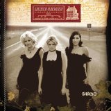 The Chicks 'Long Time Gone' Piano, Vocal & Guitar Chords (Right-Hand Melody)