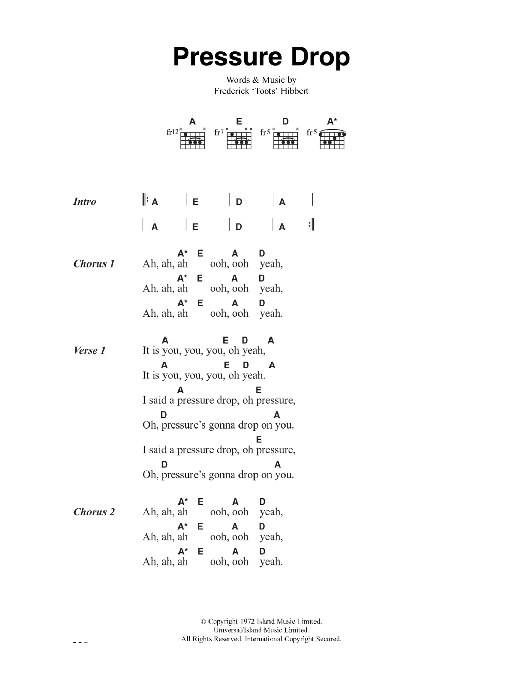The Clash Pressure Drop sheet music notes and chords arranged for Guitar Chords/Lyrics