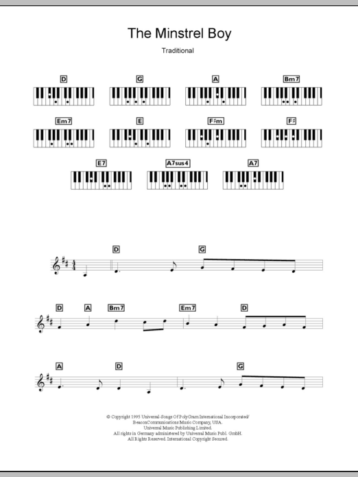The Corrs The Minstrel Boy sheet music notes and chords arranged for Piano Chords/Lyrics