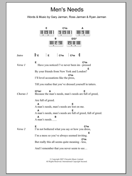 The Cribs Men's Needs sheet music notes and chords arranged for Piano Chords/Lyrics