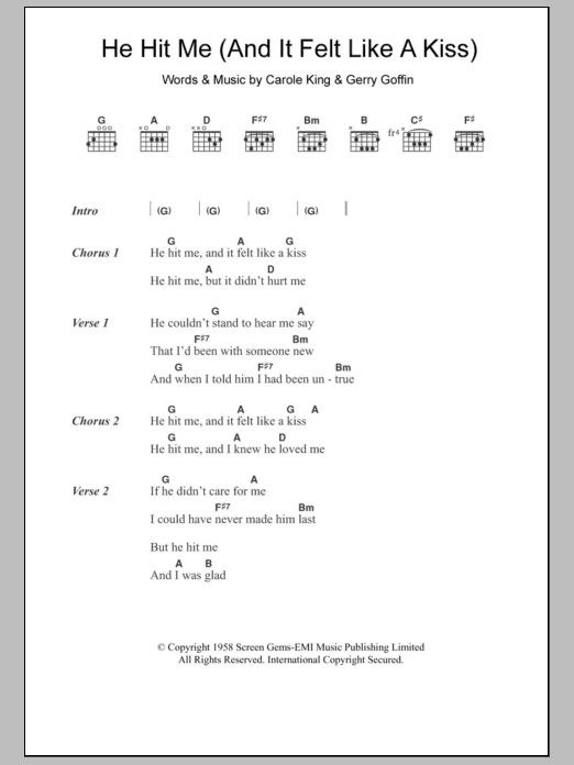The Crystals He Hit Me (And It Felt Like A Kiss) sheet music notes and chords arranged for Guitar Chords/Lyrics