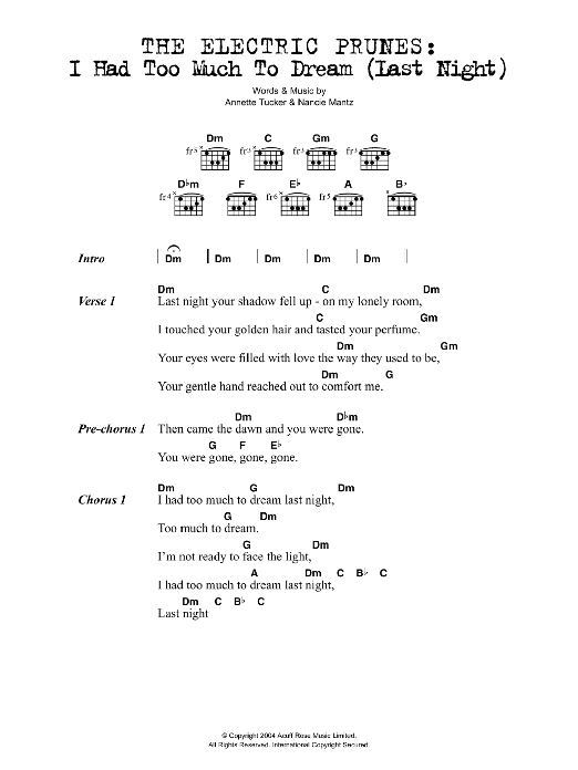 The Electric Prunes I Had Too Much To Dream (Last Night) sheet music notes and chords arranged for Ukulele