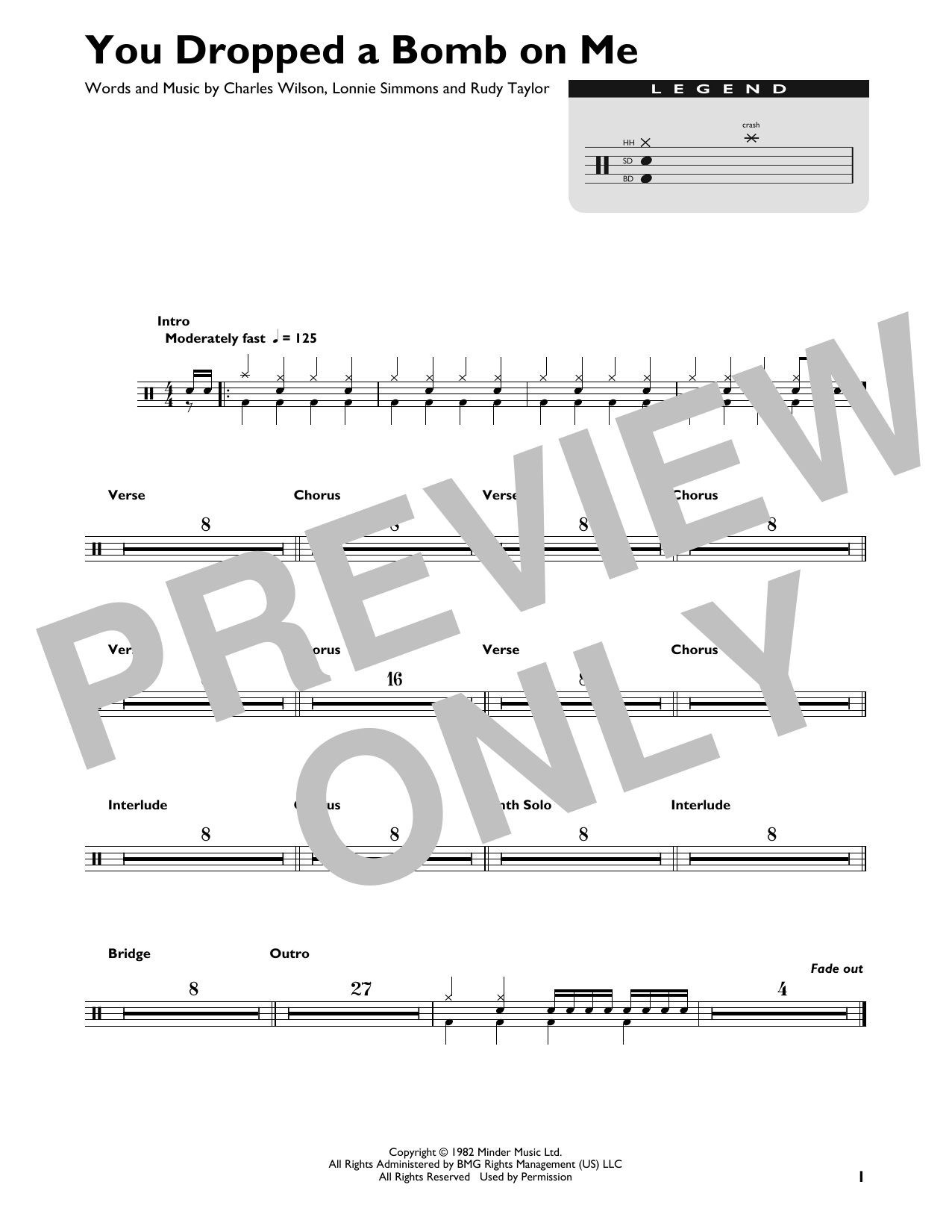 The Gap Band You Dropped A Bomb On Me sheet music notes and chords arranged for Drum Chart