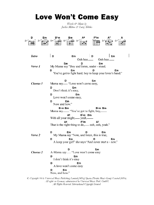 The Heptones Love Won't Come Easy sheet music notes and chords arranged for Guitar Chords/Lyrics