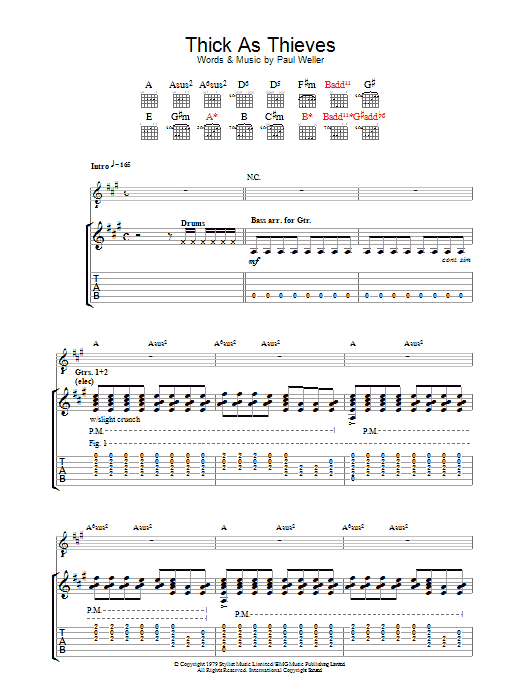 The Jam Thick As Thieves sheet music notes and chords arranged for Guitar Tab