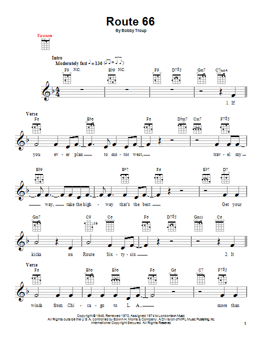 The Manhattan Transfer Route 66 sheet music notes and chords arranged for Ukulele