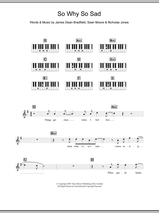 The Manic Street Preachers So Why So Sad sheet music notes and chords arranged for Piano Chords/Lyrics