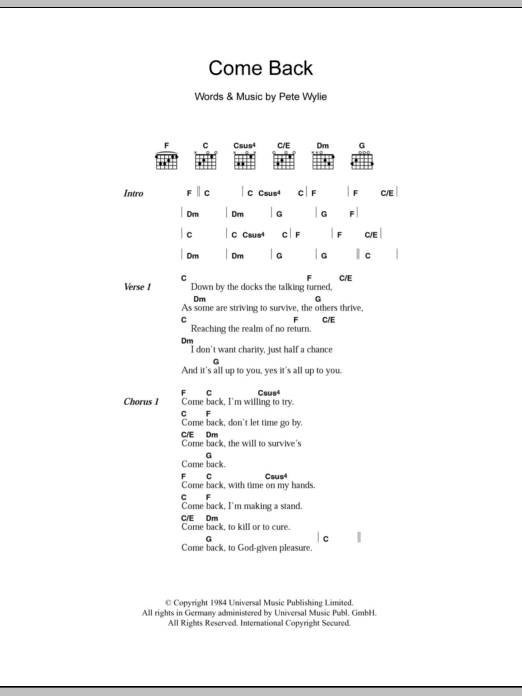 The Mighty Wah! Come Back sheet music notes and chords arranged for Guitar Chords/Lyrics