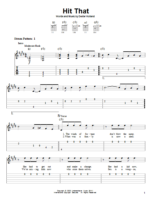 The Offspring Hit That sheet music notes and chords arranged for Guitar Tab (Single Guitar)