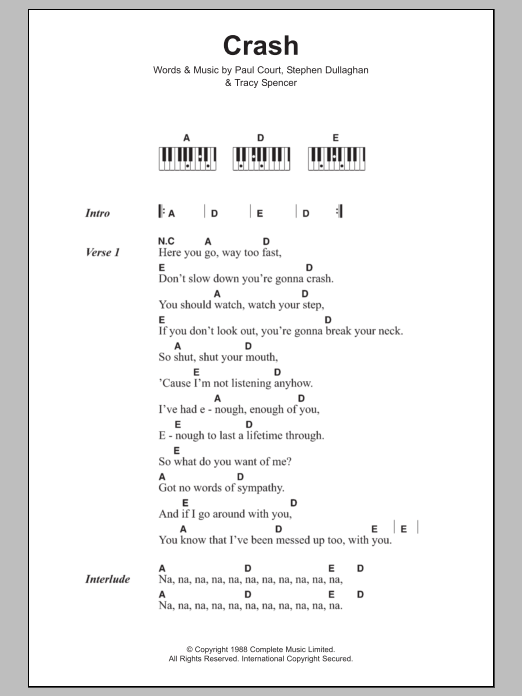 The Primitives Crash sheet music notes and chords arranged for Piano Chords/Lyrics