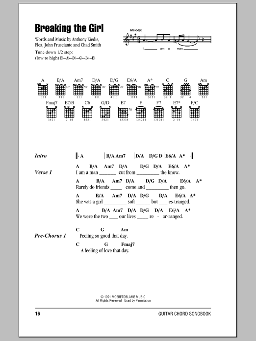 Red Hot Chili Peppers Breaking The Girl sheet music notes and chords arranged for Guitar Chords/Lyrics