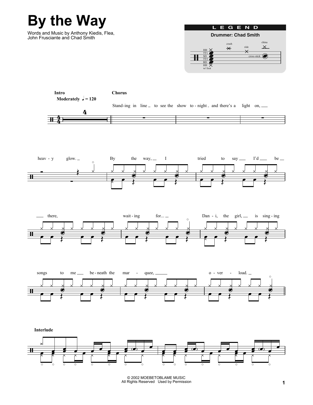 Red Hot Chili Peppers By The Way sheet music notes and chords arranged for Drums Transcription