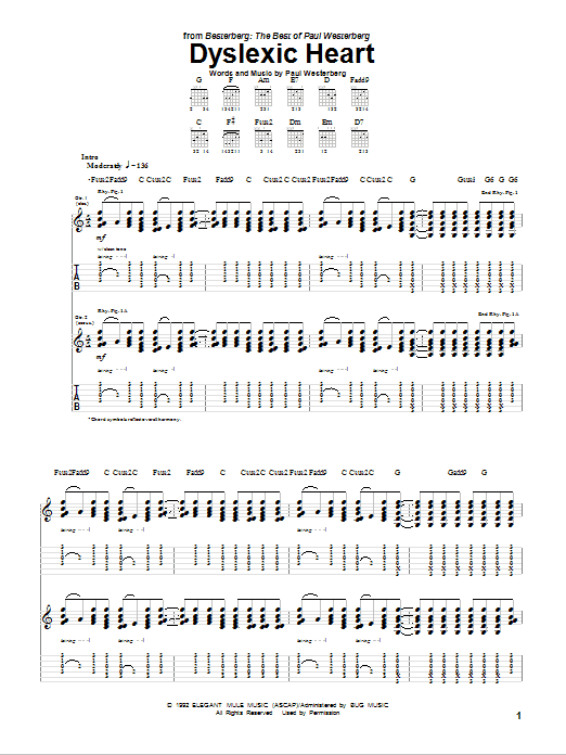 The Replacements Dyslexic Heart sheet music notes and chords arranged for Guitar Tab
