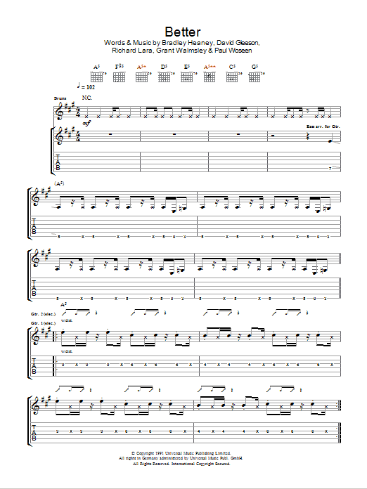 The Screaming Jets Better sheet music notes and chords arranged for Ukulele
