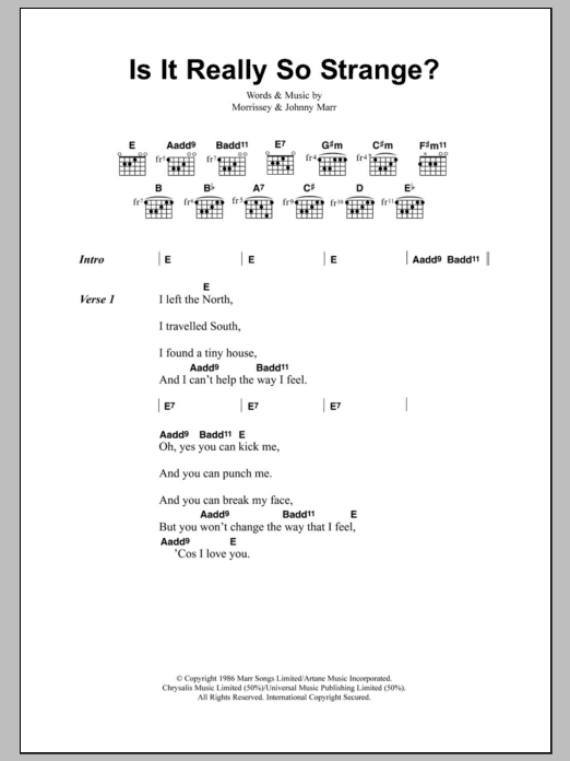 The Smiths Is It Really So Strange? sheet music notes and chords arranged for Guitar Chords/Lyrics